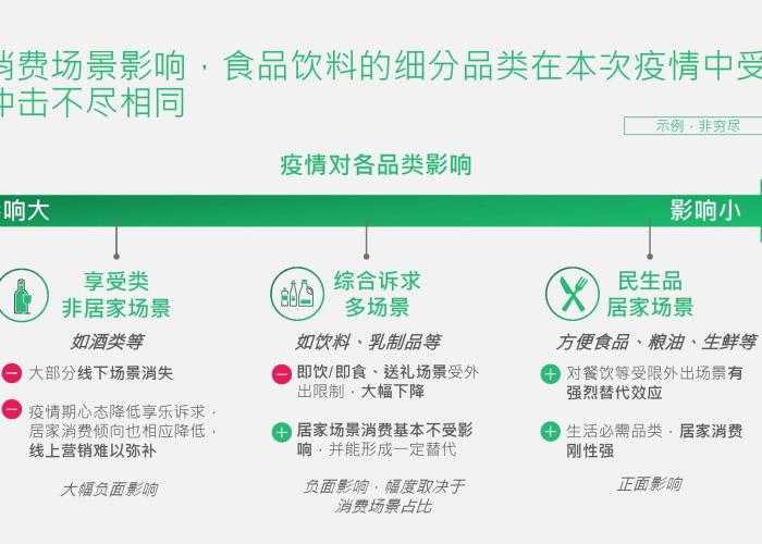 新冠病毒疫情解密（解密新型冠状病毒）