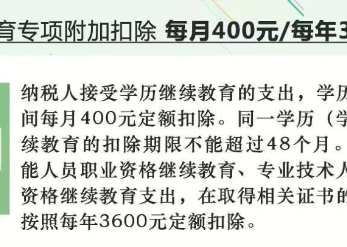 湖北疫情房租补贴（襄阳疫情期间房租补贴申请被驳回怎么办）