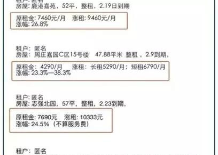湖北疫情房租补贴（襄阳疫情期间房租补贴申请被驳回怎么办）
