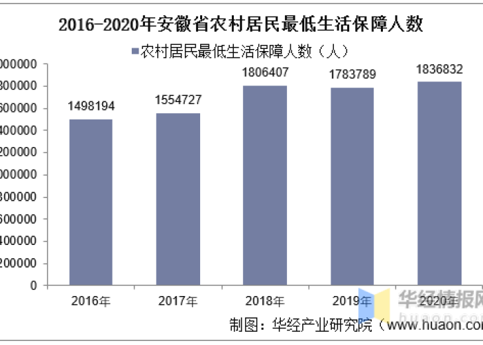 成都2020年疫情封城通知（成都2020年疫情封城通知最新）