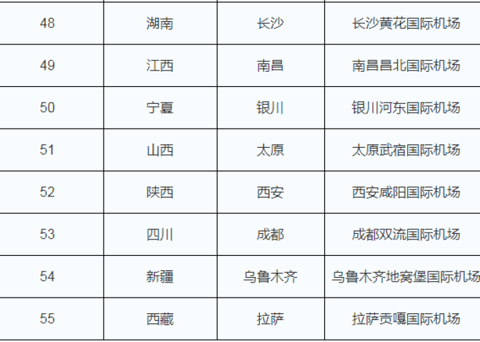 疫情国家免税政策到什么时候结束（国家疫情免税这个截止到什么时间结束）