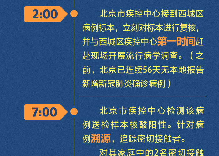 北京疫情防控情况（北京疫情防控最新报道）