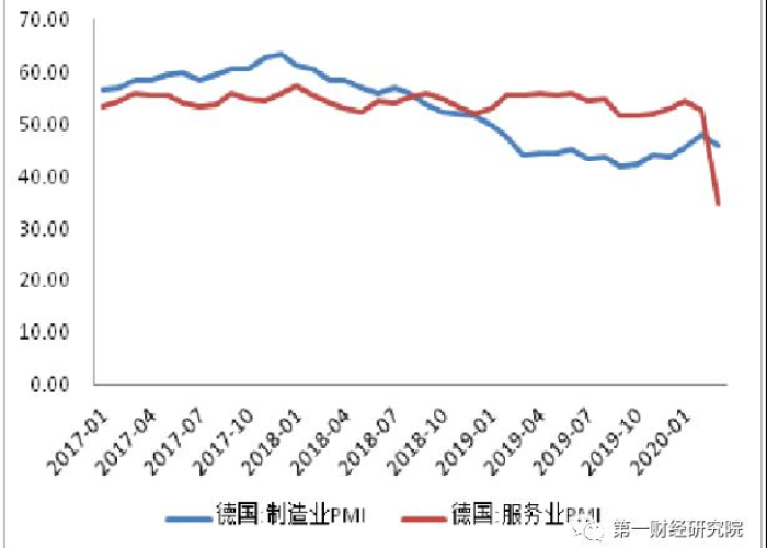 国外疫情放开到现在情况（国外疫情放缓）