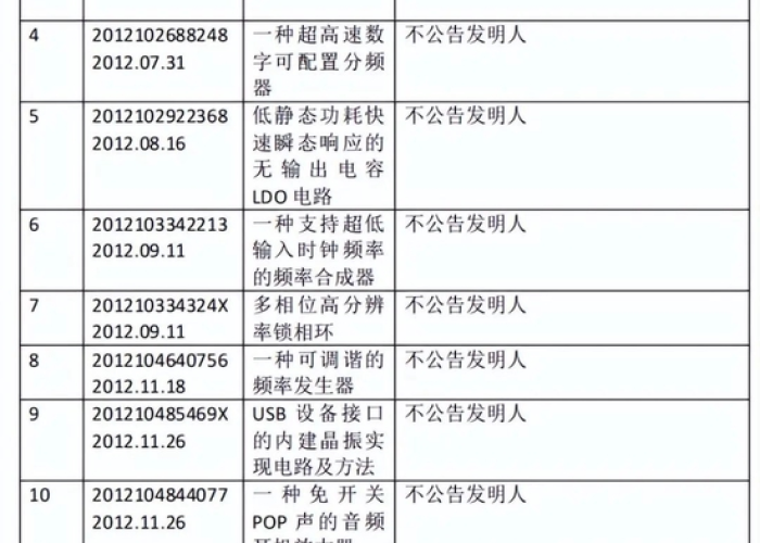 疫情常备物资（疫情常备物资清单）