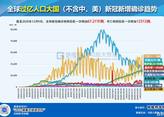 中国新冠疫情从哪年开始（中国新冠疫情从哪年开始爆发）