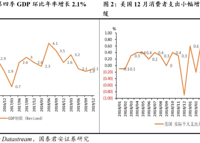 为何疫情过后经济下行（疫情过后,为何我国经济能够迅速扭转）