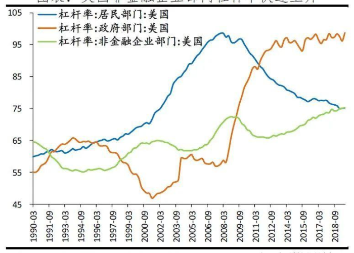 为何疫情过后经济下行（疫情过后,为何我国经济能够迅速扭转）