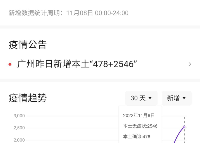 广州疫情最快何时结束（广州疫情几时才能结束）