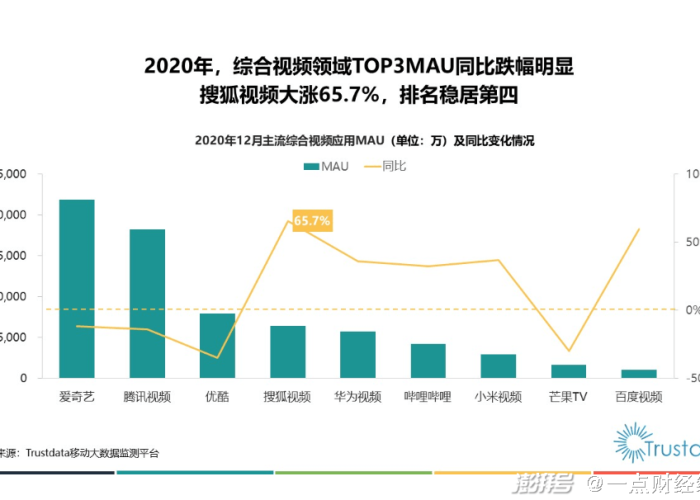 疫情放开后什么生意好做（疫情之后什么行业）