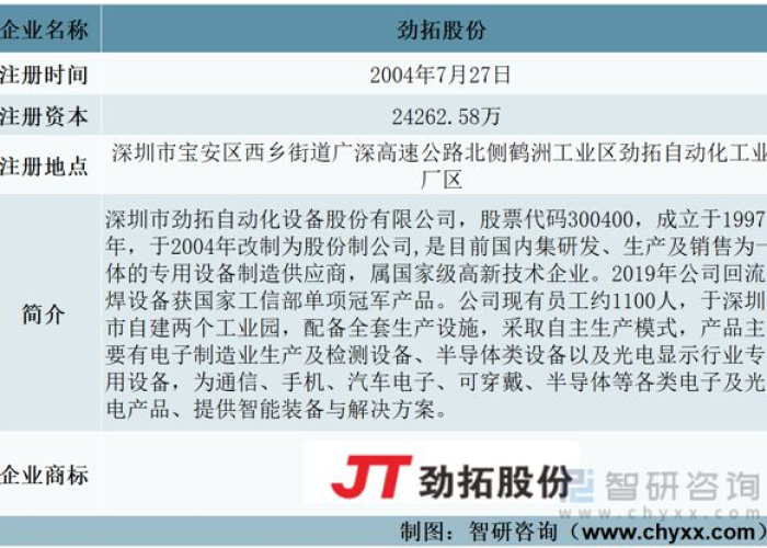 2019—2022疫情最新消息（2019年疫情报告）
