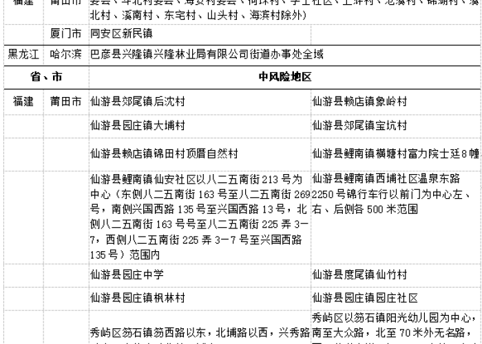 关于疫情期间提出的问题和建议（关于疫情期间提出的问题和建议英语作文）
