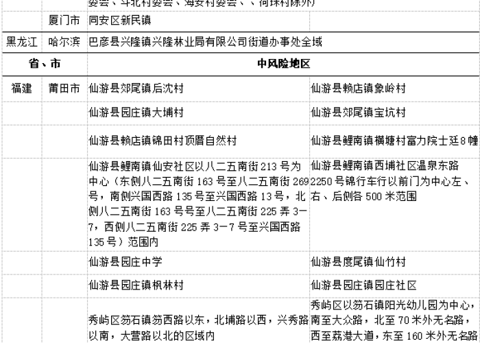 关于疫情期间提出的问题和建议（关于疫情期间提出的问题和建议英语作文）