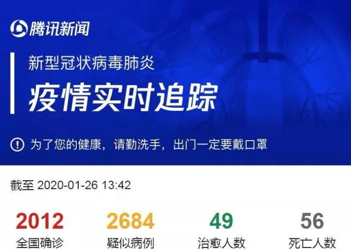 肺炎疫情动态最新消息（肺炎役情实时动态）