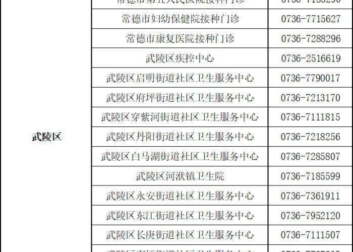 新型冠状病毒内蒙古疫情通报（内蒙古新冠肺炎最新动态）