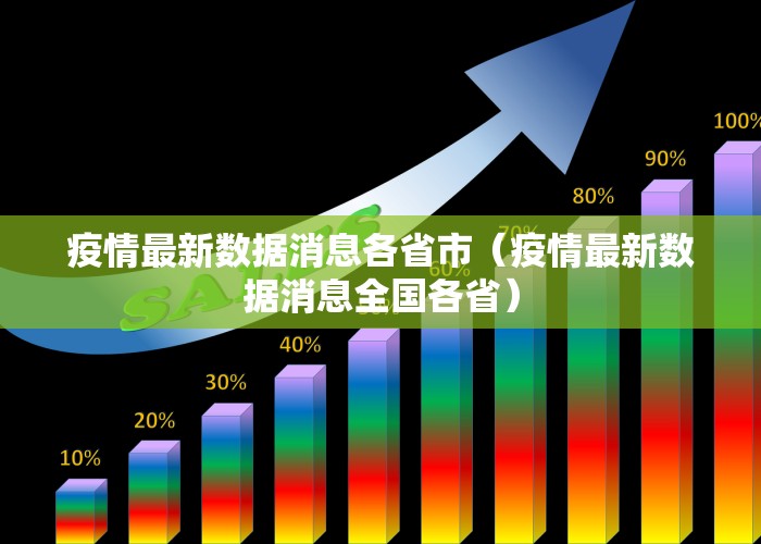 疫情最新数据消息国内新闻（疫情最新数据权威发布）