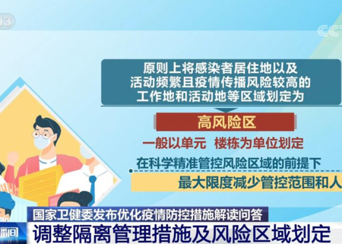 国家疫情防控最新消息（国家疫情防控控制局）