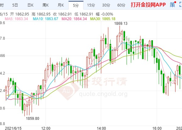 宁德疫情最新消息今天公布（宁德疫情最新数据消息）
