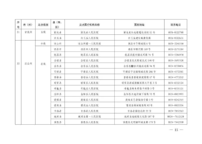 四川成都新冠肺炎疫情（四川成都新冠疫情最新消息人员名单）