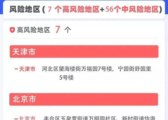 四川成都新冠肺炎疫情（四川成都新冠疫情最新消息人员名单）