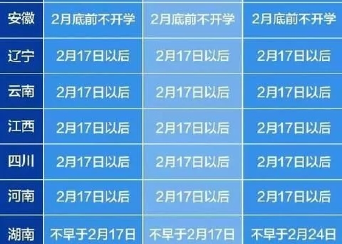 疫情防控解除日期（疫情解除时间各地一览表）