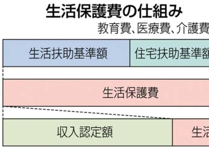 2020年疫情补贴政策怎么领取（疫情补贴什么条件可以领多少钱）