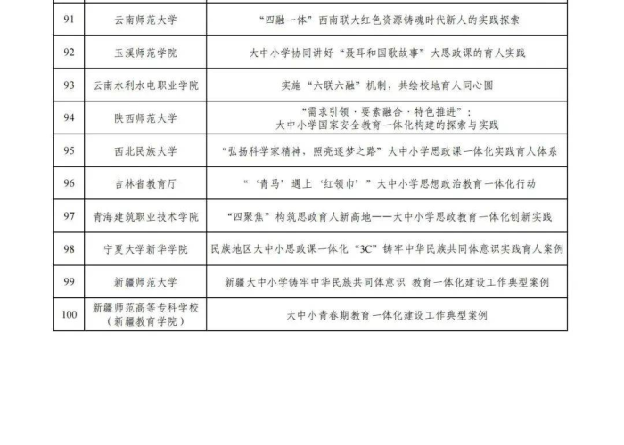 疫情防控先进个人主要事迹提纲（疫情防控个人先进事迹材料1500）