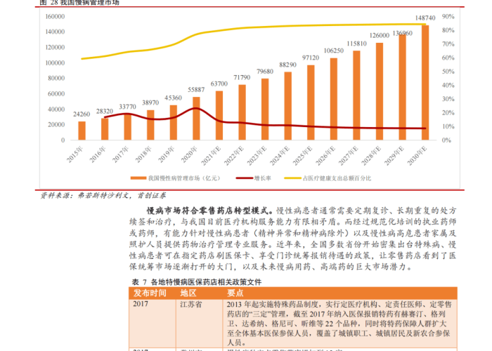 2022年疫情发展（2020年疫情发展过程及政府政策）