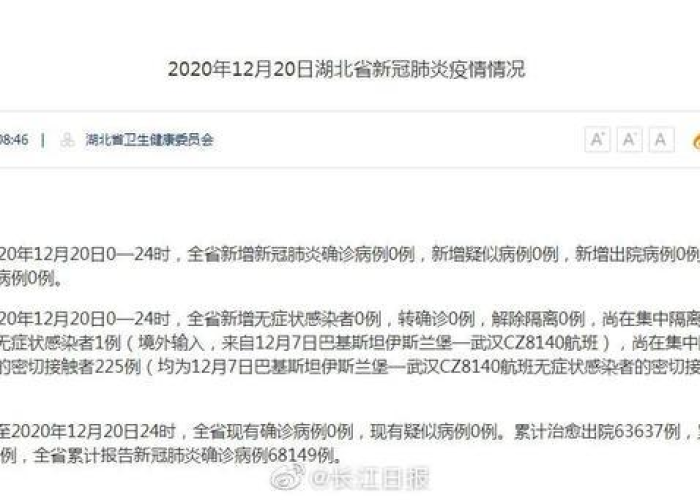 2019年12月新冠疫情新闻（2019年12月份新冠肺炎）