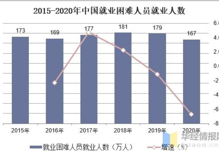 疫情是从哪里开始发现的（疫情是从哪里发生的）
