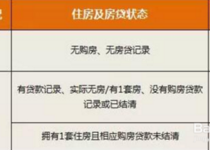 疫情减免税率1%什么时候开始的（疫情免征增值税到什么时候）