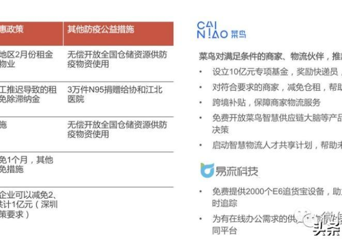 疫情期间产生的高额停车费（疫情期间产生的高额停车费合理吗）