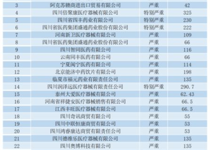 疫情几个国家（疫情发生以来,多少个国家和地区）