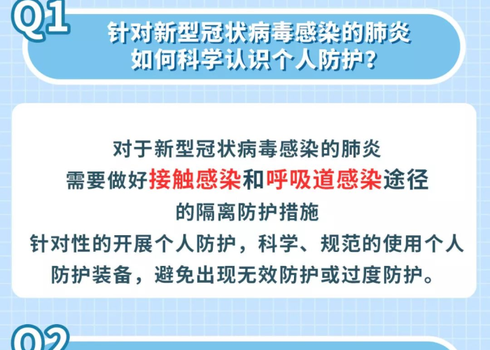 疫情准备哪些药（疫情期间应该备点什么药）