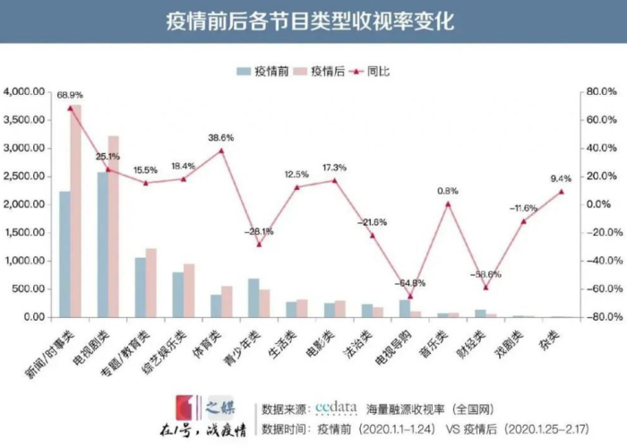 疫情最新数据消息新闻联播今天（疫情最新数据消息新闻联播今天节目单）