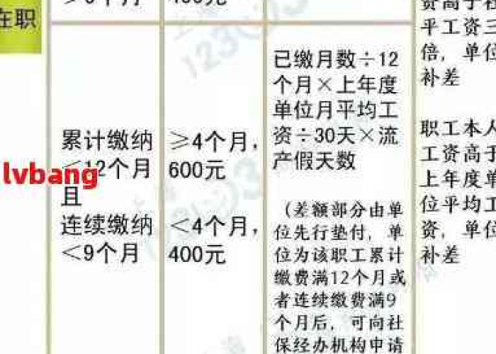 疫情期间生育津贴发放延迟（疫情期间生育险报销延期吗）
