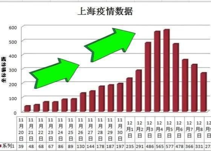 疫情最新消息数据今天（疫情最新消息数据今天新增）