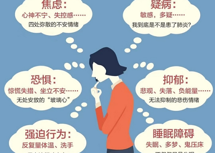 疫情过后患抑郁症了怎么治疗（疫情过后抑郁症怎么办啊）