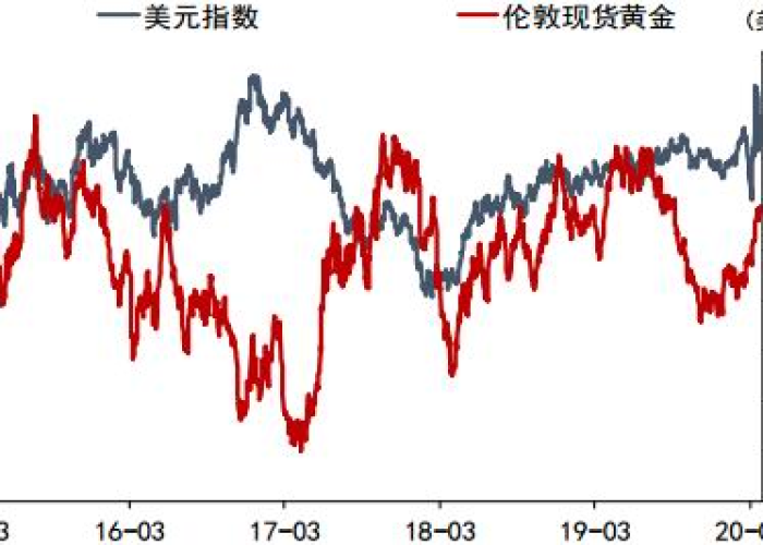 为什么疫情之后经济变得这么困难（为什么疫情导致经济衰退）