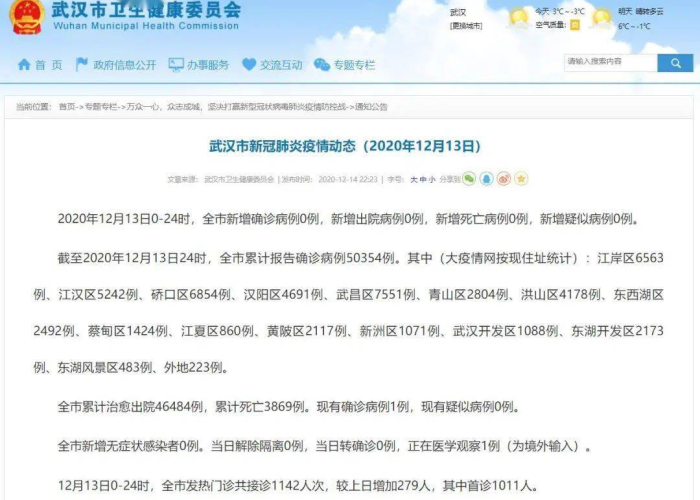 2020年初武汉疫情回顾全过程（2020年武汉疫情报告）