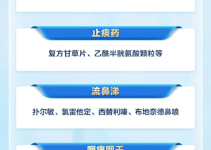 疫情最需要什么药（疫情准备什么药）