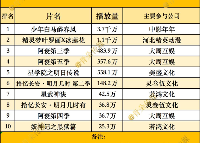2023年疫情解封是什么时候（2020年疫情解封时间）