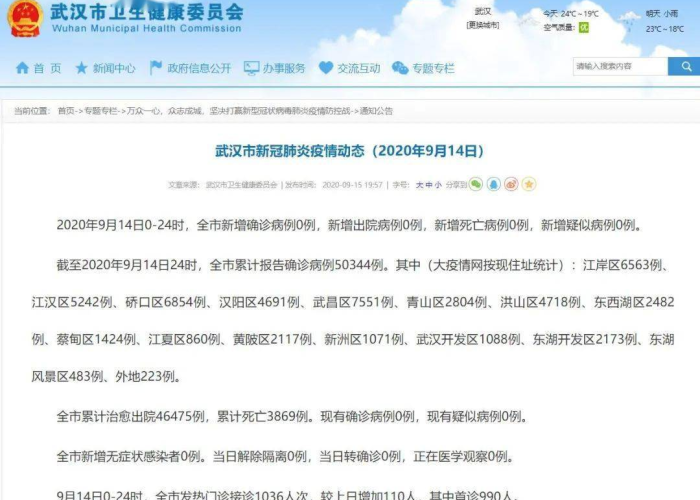 新冠疫情最新通报今天（新冠肺炎疫情动态今天）