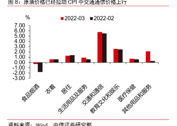 北京疫情爆发回顾（北京疫情爆发时间轴）