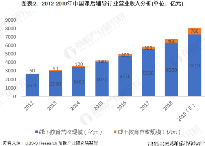 北京疫情爆发回顾（北京疫情爆发时间轴）
