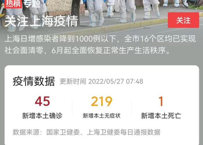 上海疫情解封视频（上海疫情 解封）