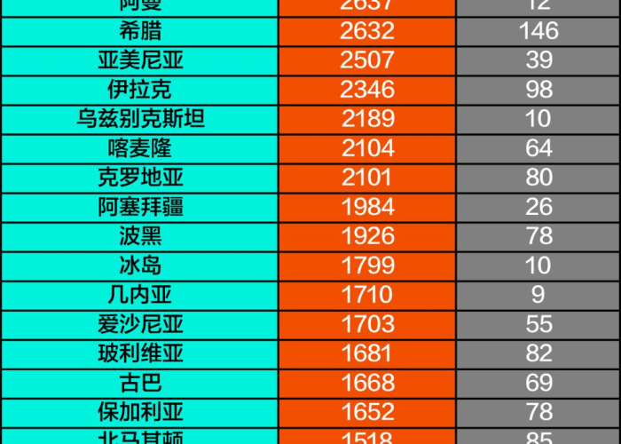 国家宣布疫情解封了吗最新消息（疫情解封的国家）