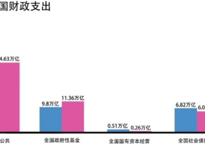 三年疫情国家政策（三年疫情国家政策房租）
