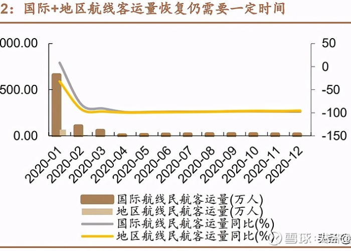 三年疫情国家政策（三年疫情国家政策房租）