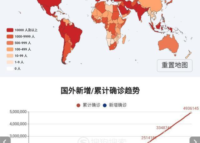 2025疫情又要来了吗（2025年疫情）