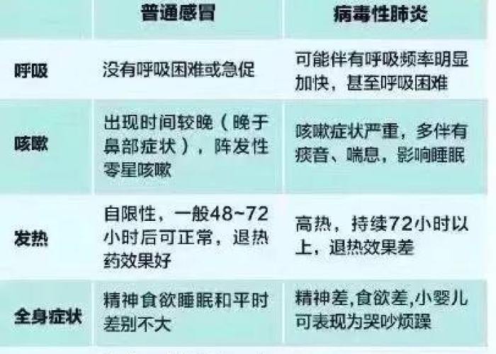疫情产生的思考（疫情的几点思考）